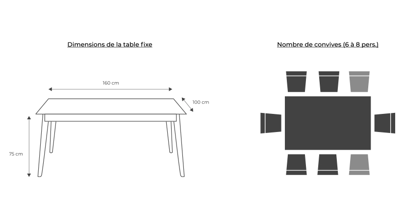 Table salle à manger en chêne 6 à 8 personnes teinte naturelle plateau bois 160x100 cm Table salle à manger en chêne 6 à 8 personnes teinte naturelle plateau bois 160x100 cm