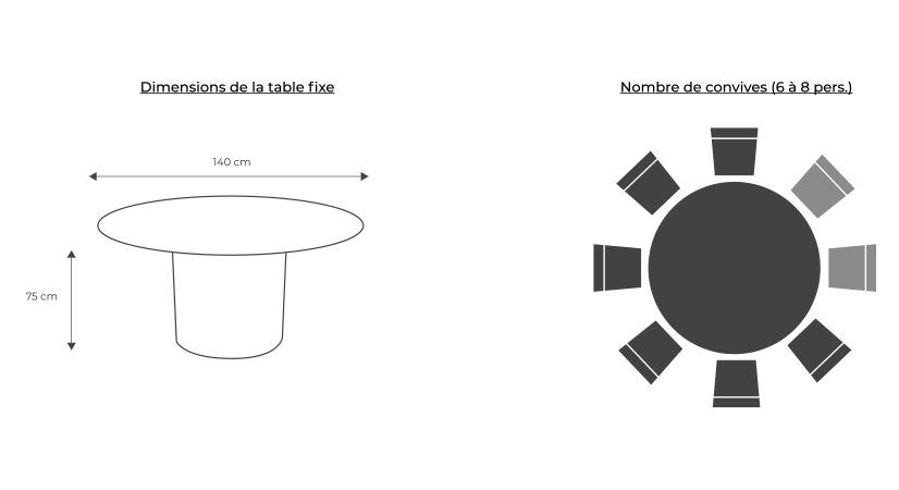 Table salle à manger ronde 6 personnes en noyer et céramique teinte naturelle plateau effet ardoise 140 cm Table salle à manger ronde 6 personnes en noyer et céramique teinte naturelle plateau effet ardoise 140 cm